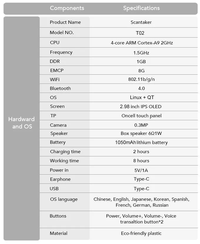 Olovka za prijevod Xuezhiyou Scantalker T02